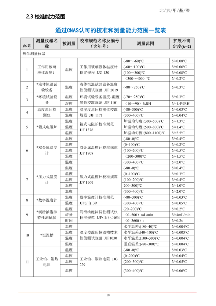 微信图片_2025-09-15_164034_469.png